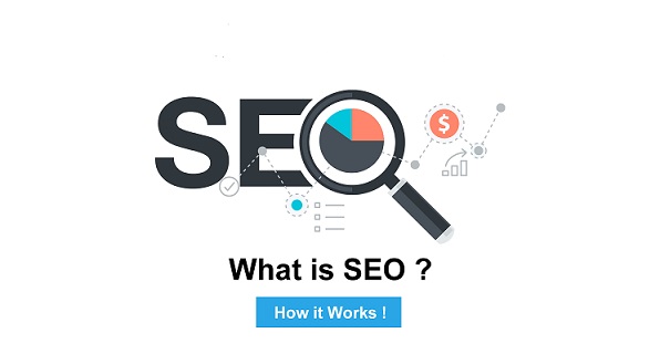 understanding SEO