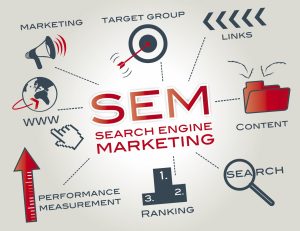 search engine marketing services