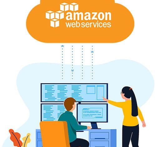 How your business could benefit successfully from AWS Managed Services?