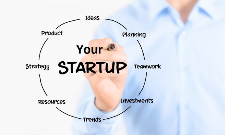 What Is The Benefit Of Aligning Your Passion With Your Startup?