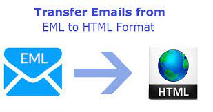 convert EML to HTML