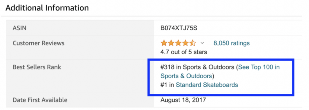 Amazon BSR best seller rank