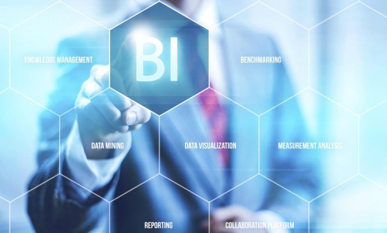 Business Intelligence Strategy