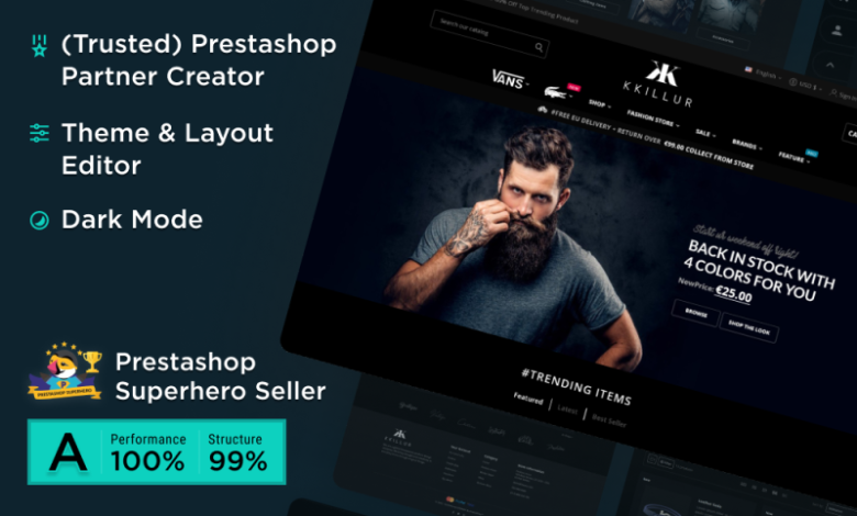 Best prestashop theme