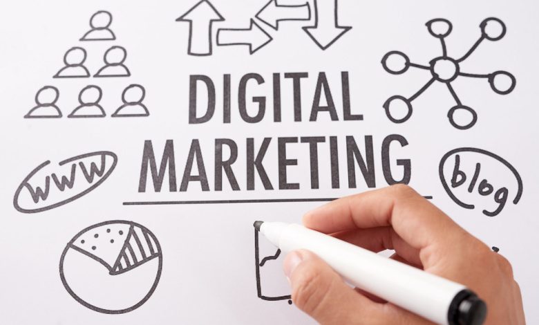 digital marketing