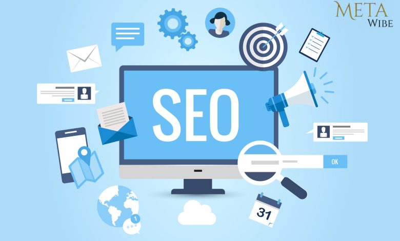 SEO Services in Lahore