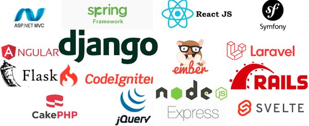 Best Programming Languages for Web Development In 2023