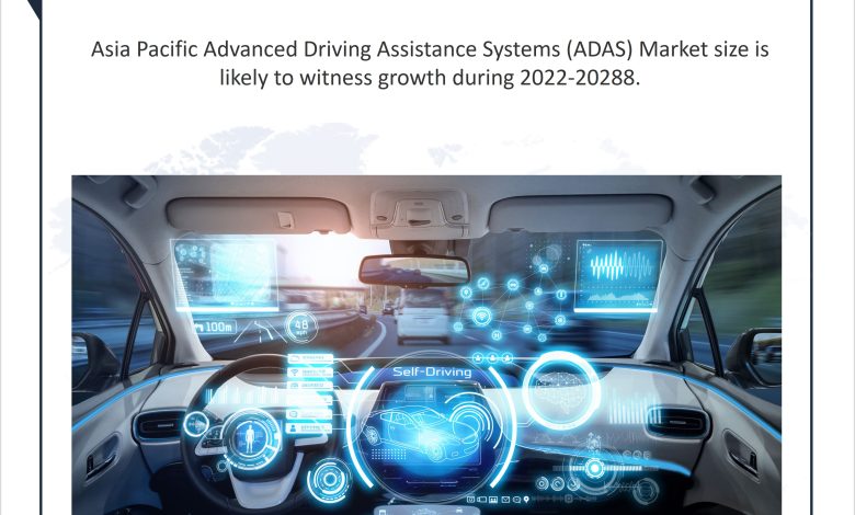 Asia Pacific Advanced Driving Assistance Systems Market